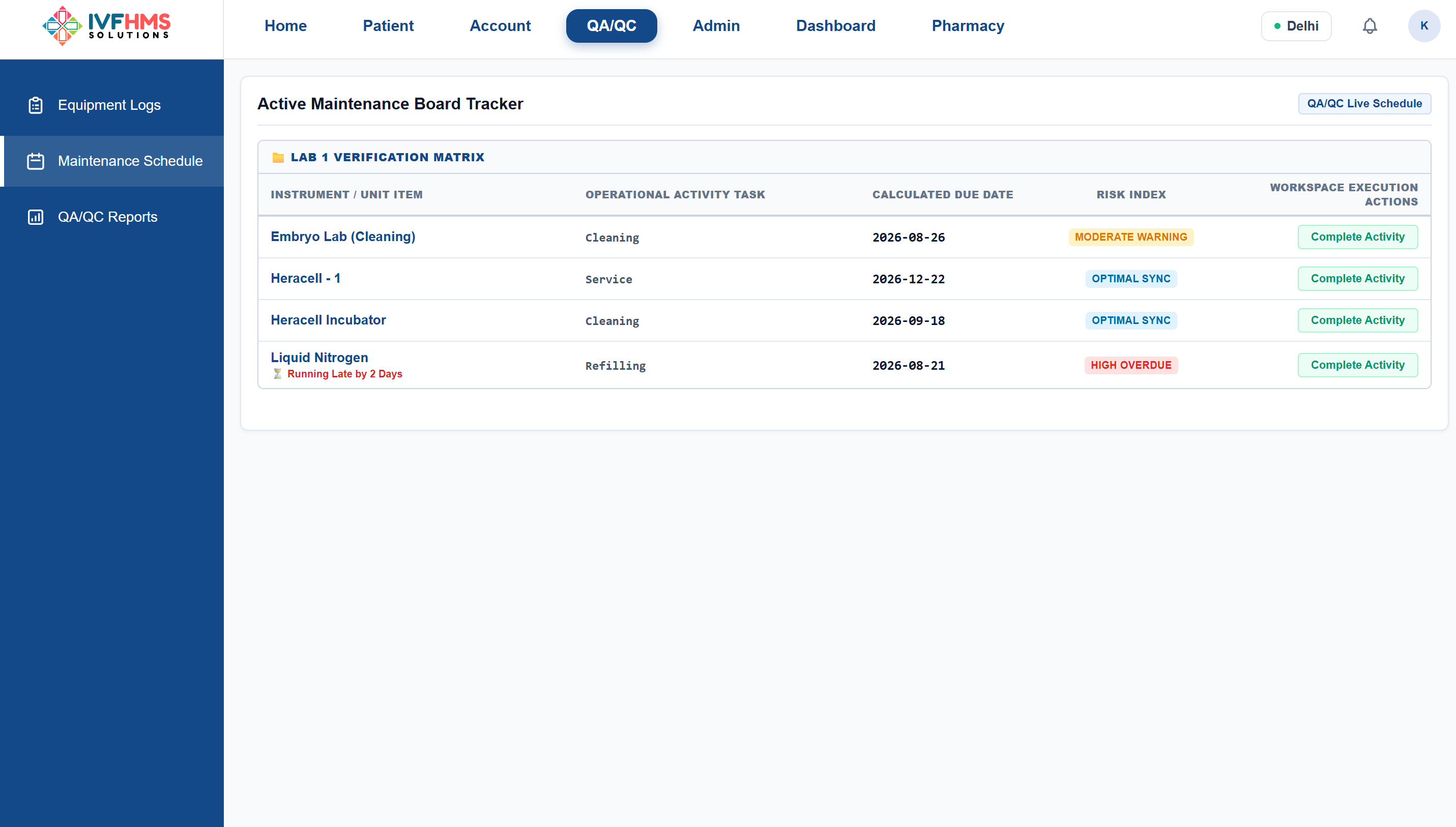 Patient Mangement Interface