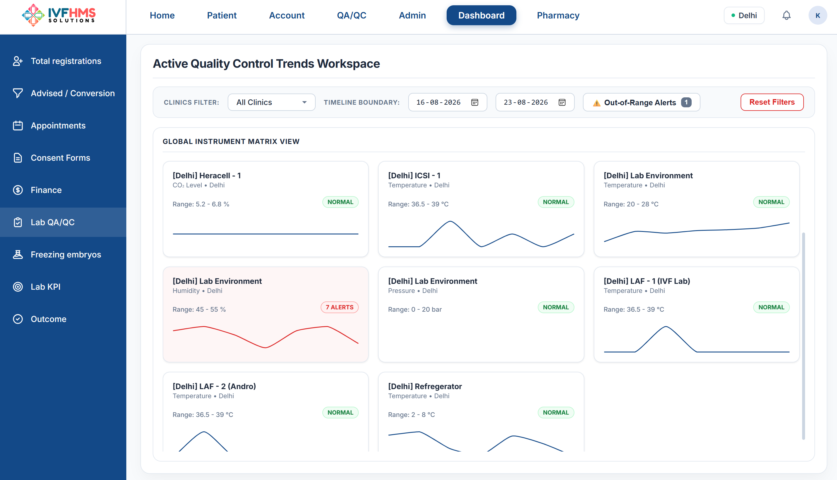Patient Mangement Interface